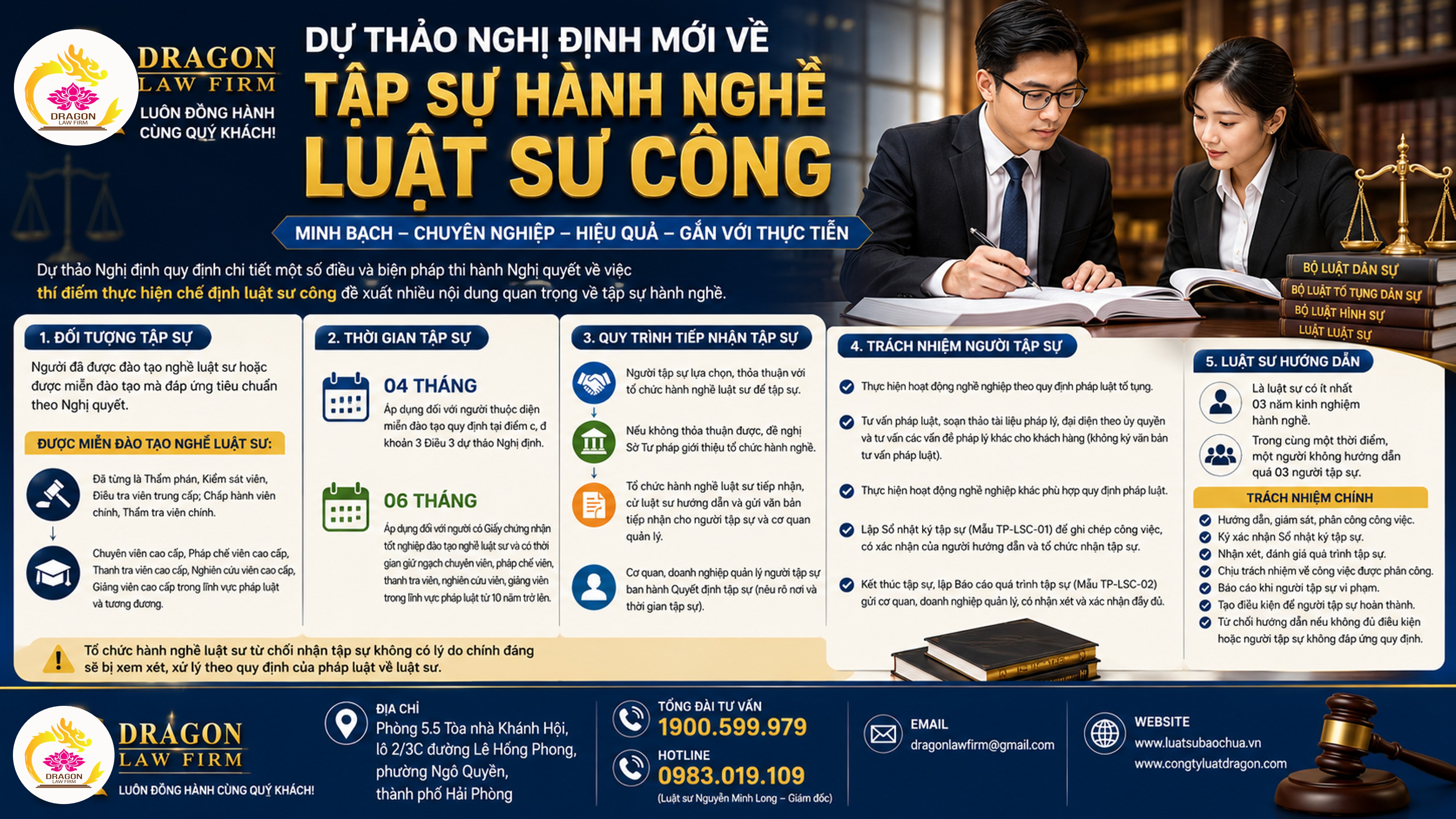 Những đề xuất đáng chú ý về tập sự hành nghề luật sư công